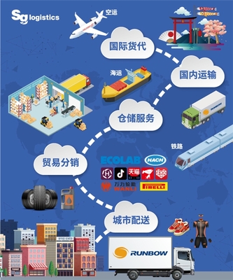 虹迪携手佐川亮相进博会，科技驱动物流共享新未来